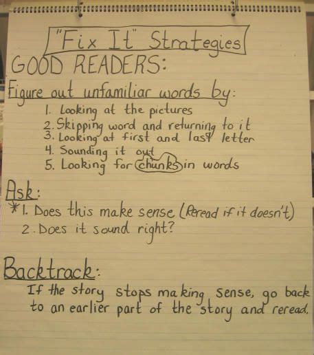 Figuring Out Words Reading Strategies Chart Reading Workshop
