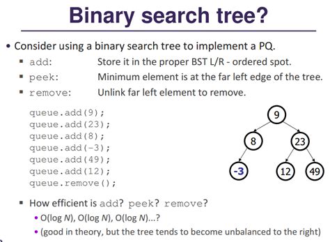 Java Program To Implement A Binary Search Tree Using Linked Lists The