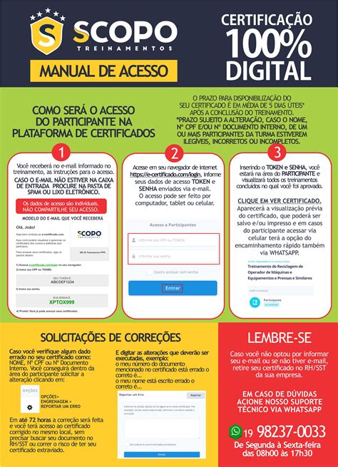 CERTIFICAÇÃO DIGITAL Scopo