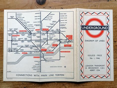 1946 London Underground Pocket Map Hc Beck Iconic Antiques