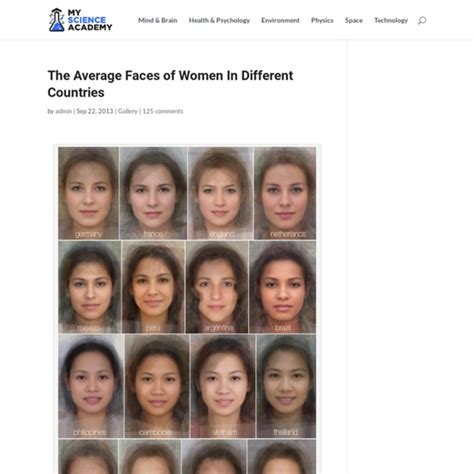The Average Women Faces In Different Countries Pearltrees