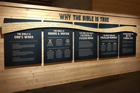 5 Evidences That Show The Bible Is True Ark Encounter