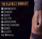 Pictures of How To Get A Flat Stomach Fast
