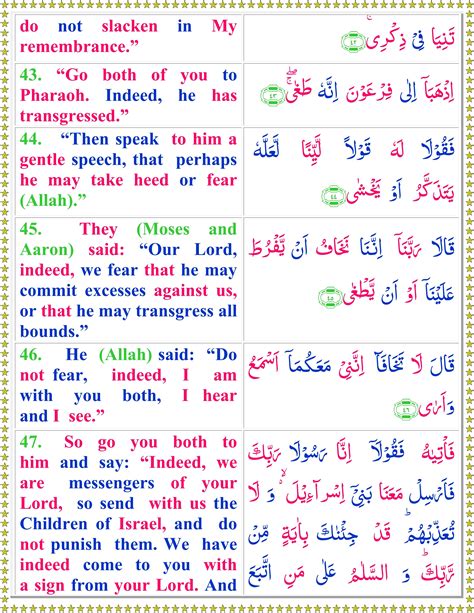 Surah Taha English Quran O Sunnat