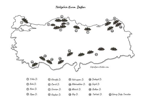Coğrafyanın Kodları Türkiyenin Kıvrım Dağları Haritası PDF