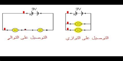 تمثيل الدوائر الكهربائية لاينز