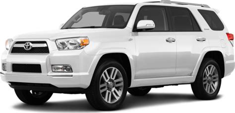 Prices shown are the prices people paid including dealer discounts for a used 2011 toyota 4runner utility 4d sr5 2wd with standard options and in good condition with an average of 12,000 miles per year. Used 2012 Toyota 4Runner Limited Sport Utility 4D Prices ...