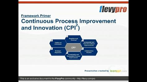 Continuous Process Improvement And Innovation Cpi2 Youtube