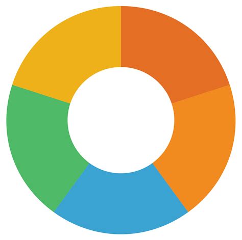 Collection Of Png Pie Chart Pluspng