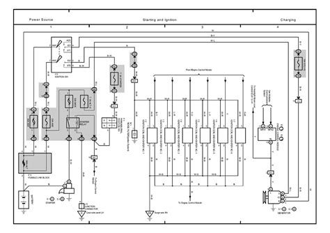 How to do residence circuitry. | Repair Guides | Overall Electrical Wiring Diagram (2003) | Overall Electrical Wiring Diagram ...