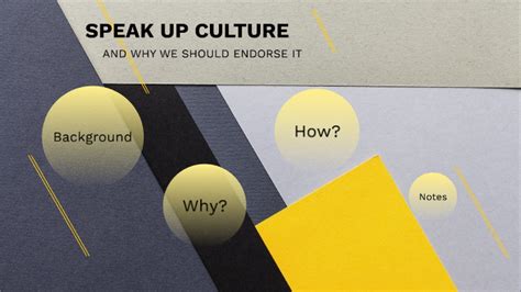 Speak Up Culture By Joanne Sydney