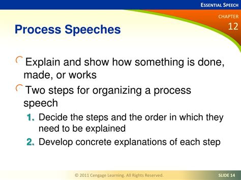 Ppt Chapter 12 Informative Speeches Powerpoint Presentation Free Download Id 9314379