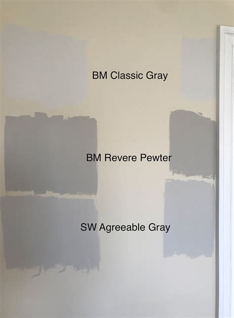 Sherwin Williams Agreeable Gray Paint Color Review