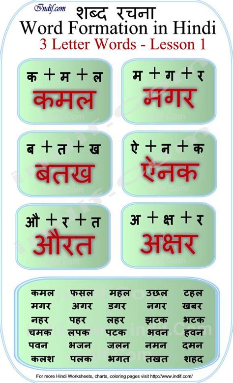 Learn To Read 2 Letter Hindi Words Lesson 1 Images And Photos Finder