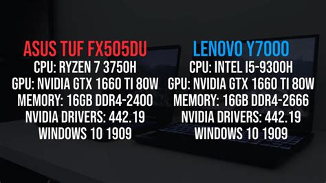 Intel I5 9300h Vs Ryzen 7 3750h Laptop Cpu Comparison And Benchmarks Techplanet