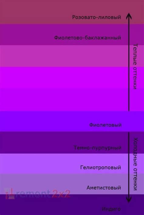 все оттенки фиолетового цвета названия: 12 тыс изображений найдено в Яндекс.Картинках | Оттенки ...