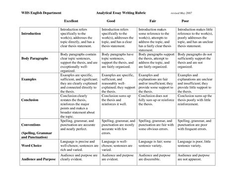 Analytical Research Paper Rubric