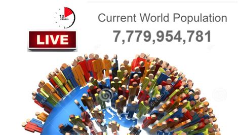 Watch Live Current World Population 2020 Youtube