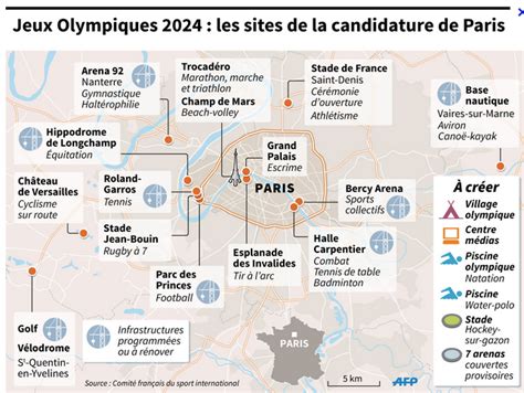 Depuis, le stade de france accueille les événements sportifs les plus prestigieux : Les sites choisis pour les JO 2024 à Paris