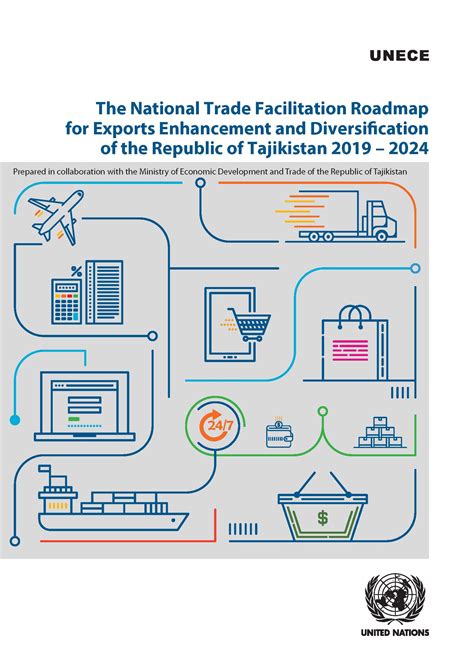 The National Trade Facilitation Roadmap For Exports Enhancement And