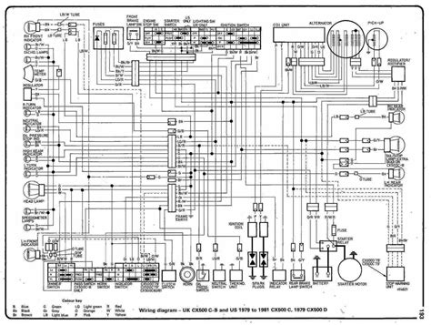Engine wire harness no.1 ignition coil high tension cord auto. Honda Gx630 Wiring Diagram - Wiring Diagram