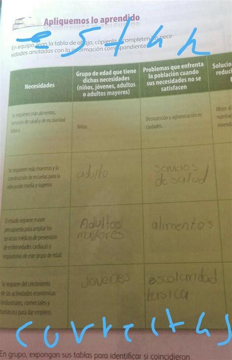 Para encontrar más libros sobre libro contestado 1 de secundaria santillana, puede utilizar las palabras clave relacionadas : Libro 6To Grado Español Contestado / Espanol Sexto Grado ...