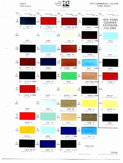 Ppg Automotive Color Chart Pdf