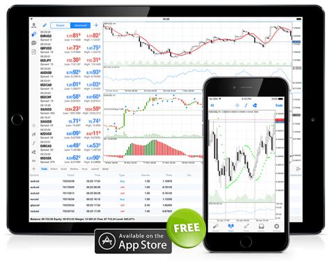 The indicator inclides dnd mode, bluetooth, signal strength, and battery. MetaTrader 5 Mobile Trading - AMP Futures