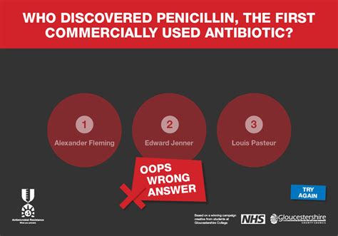 Who Discovered Penicillin The The First Commercially Used Antibiotic Gloucestershire County