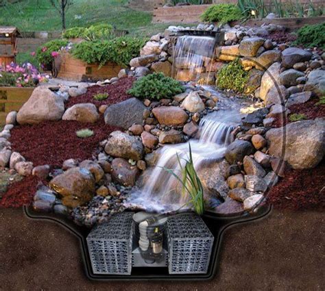 The husband put in a pondless waterfall as part of our big backyard makeover! diy pondless waterfall - Google Search | Outdoors | Pinterest