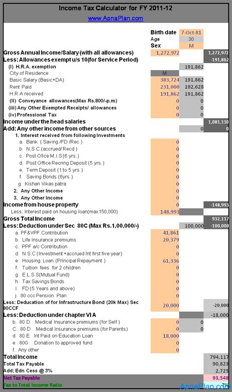 The calculator will calculate tax on your taxable income only. Income Tax Calculator For FY 2011-12 (Excel Download)