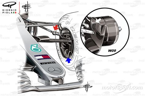 Wenn man auf das handy schaut, dann schenkt man den autos auf der. Mercedes AMG F1 W10 front brake duct comparsion bei ...
