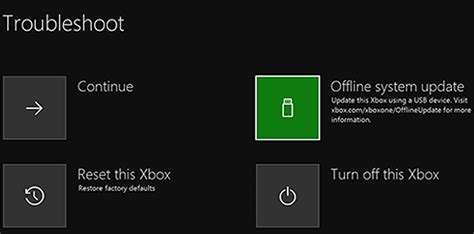 How To Fix Black Screen Of Xbox One S Tutorial Pics