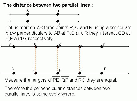 Parallel Lines - MEAP Preparation - Grade 5 Mathematics - kwizNET Math