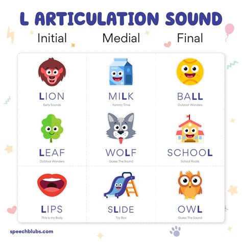 L Sound Articulation Therapy A Guide For Parents Speech Blubs In