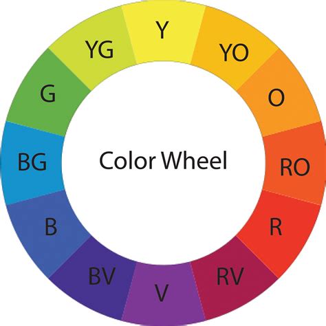 Digeny Design Basics Color Theory