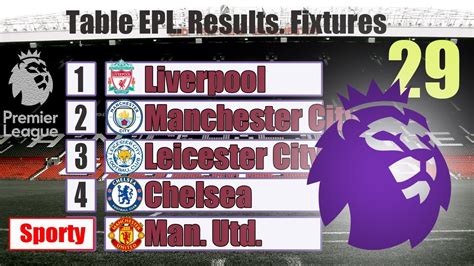 Premier League Fixtures Today Results And Table Premier League Table