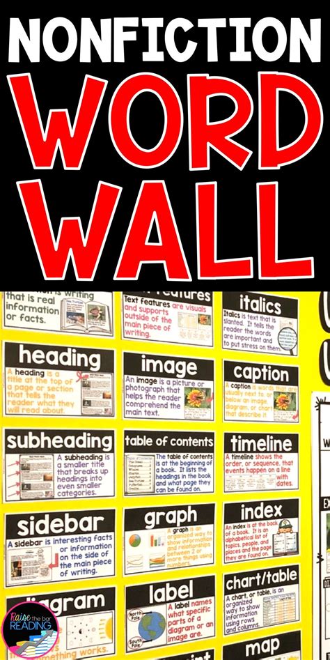 Summary Nonfiction Nonfiction Anchor Chart Informational Texts