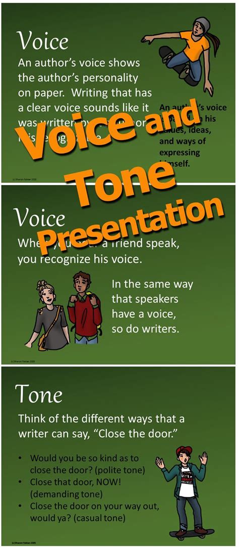 Voice And Tone Presentation Introduces And Explains The Concepts Of