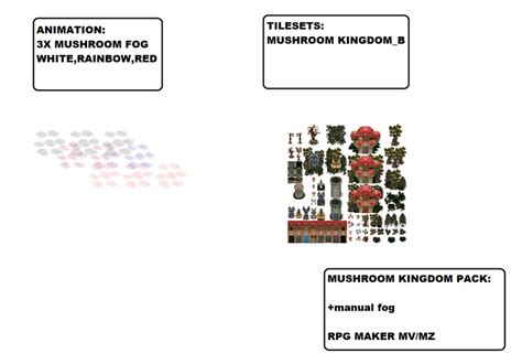Mushroom Kingdom Pack Free Rpg Maker Mvmz By Neonpixel