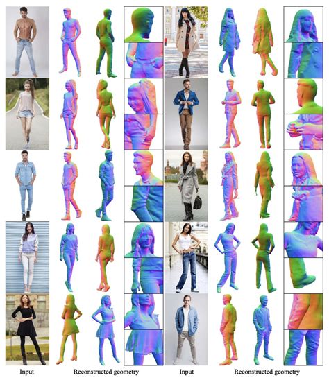 List 92 Pictures Ai Generated Full Body Photos Excellent