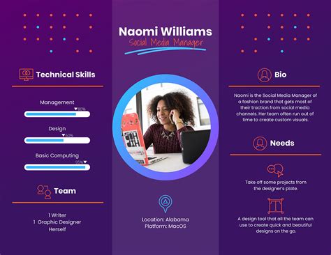 20 user persona templates to create your own 2023