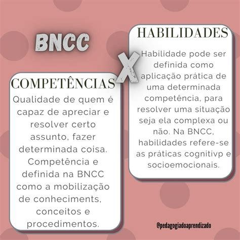 Bncc Compet Ncias E Habilidades Competencias E Habilidades Qual A Diferen A Escola