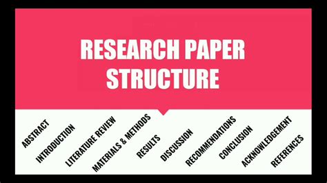 Structure Of A Research Paper An Overview About A Scientific Research