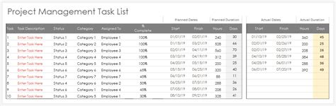 Free Task Management Templates For Project Managers