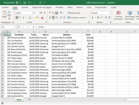 Tablas Din Micas En Excel Gesti N De La Informaci N