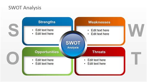 If you just want to dive right in and skip the details, here's the template , as promised Free SWOT Analysis Slide Design for PowerPoint - SlideModel