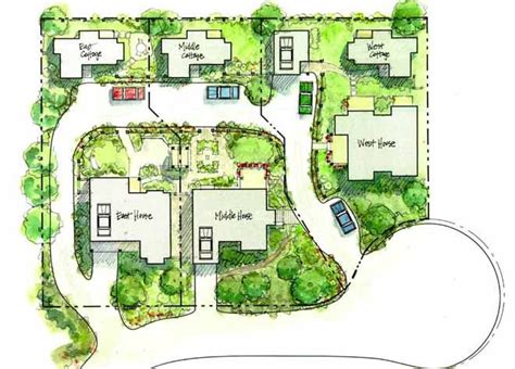 The Cottage Company Backyard Neighborhood Site Plan With Images