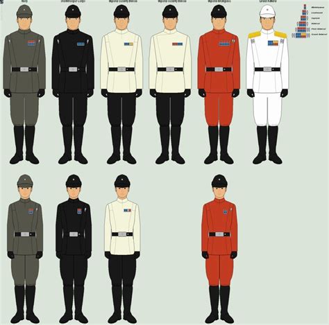 The republic armed forces follows fairly closely the standards set by the star league (both versions in its rank structure. Imperial Officers by Daniel-Skelton | Galactic empire, Imperial officer, Galactic