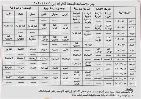 جدول الثالث متوسط 2021 الامتحان الوزاري الدور الاول والخارجي وطلاب خارج العراق. جدول امتحانات التمهيدي الجديد الثالث متوسط 2020 امتحانات ...